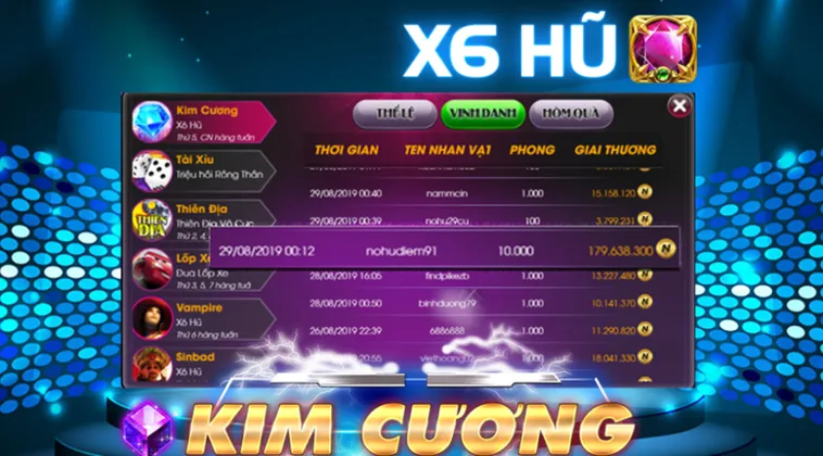 Chinh Phục Nổ Hũ Kim Cương 188Loto Rinh Về Kho Báu Tỷ Đồng